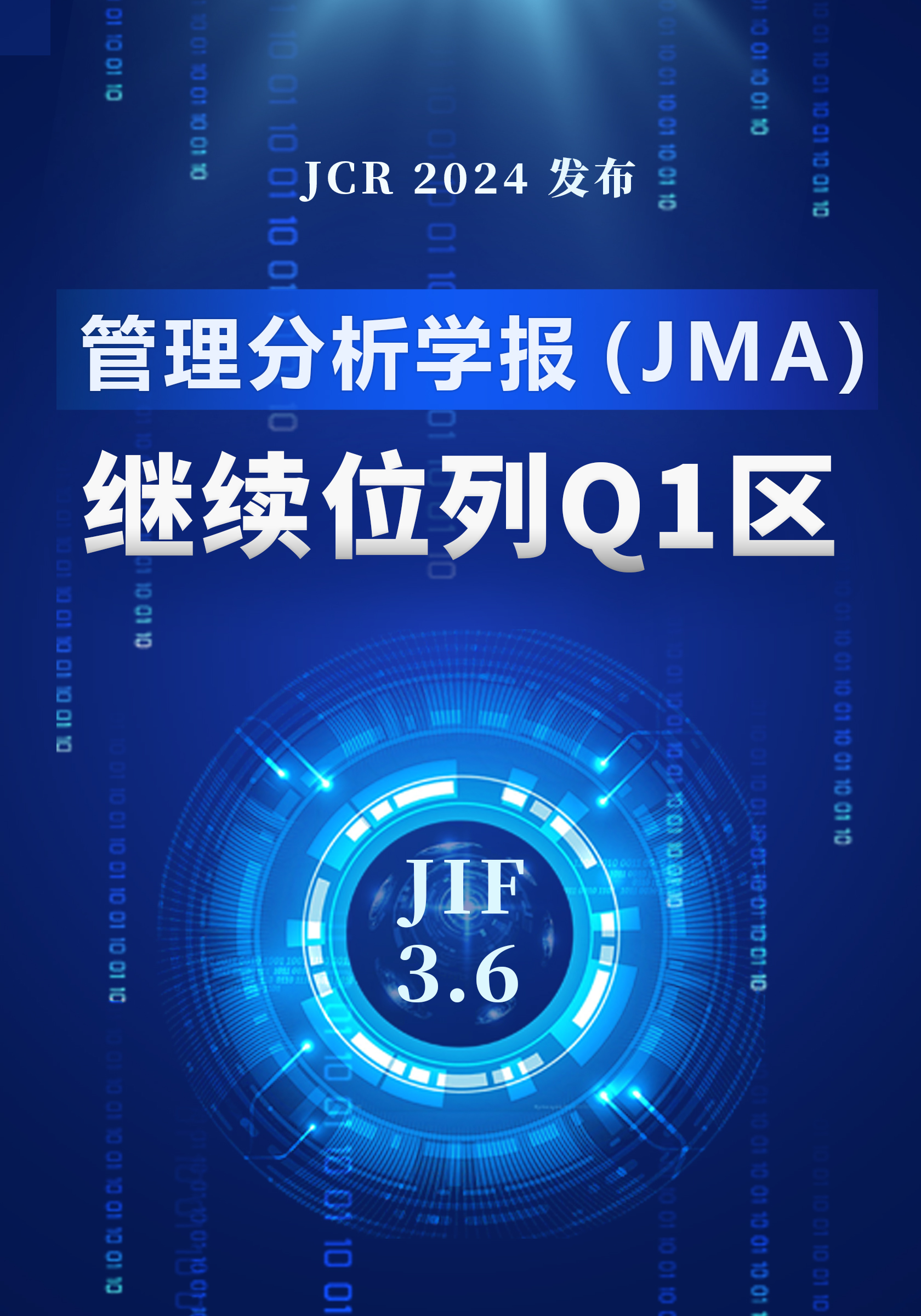 新一年度JCR发布，BAT365官网SSCI期刊《管理分析学报》（JMA）继续列Q1区